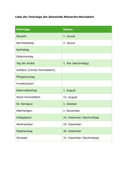 Liste der Feiertage der Gemeinde Metzerlen Liste